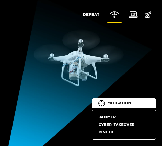 Counterdrone Software