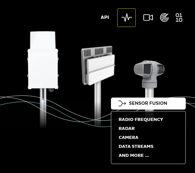 Platform of Integrations: The Most Complete Application to Detect Drones