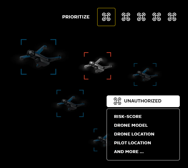 Multiple Drone Detection Capabilities