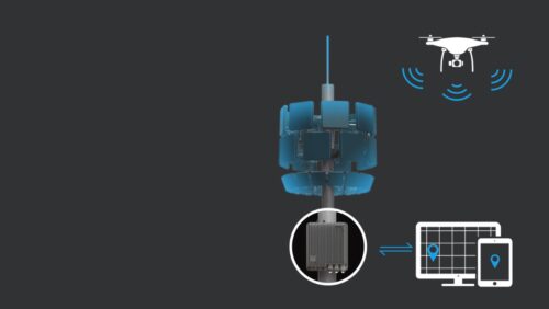 Kas ir Aeroscope un kā tas darbojas?