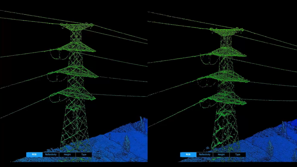 Smaller Laser Spots, Denser Point Clouds