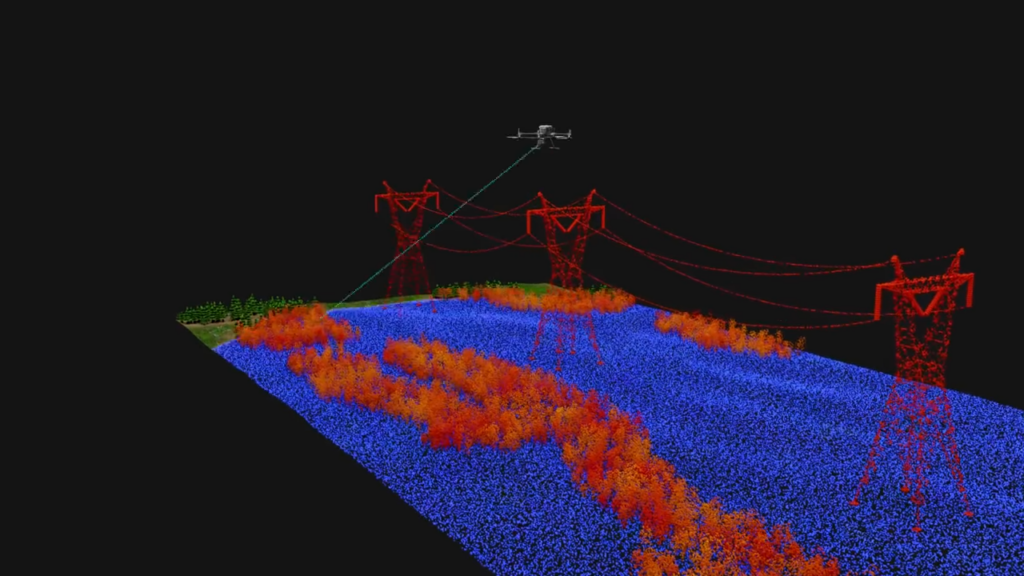 Two Scanning Modes